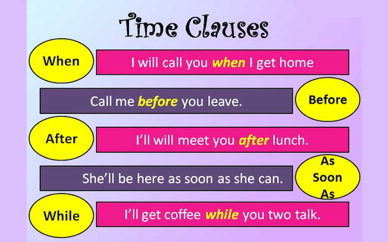 معرفی عبارات زمانی یا time clause